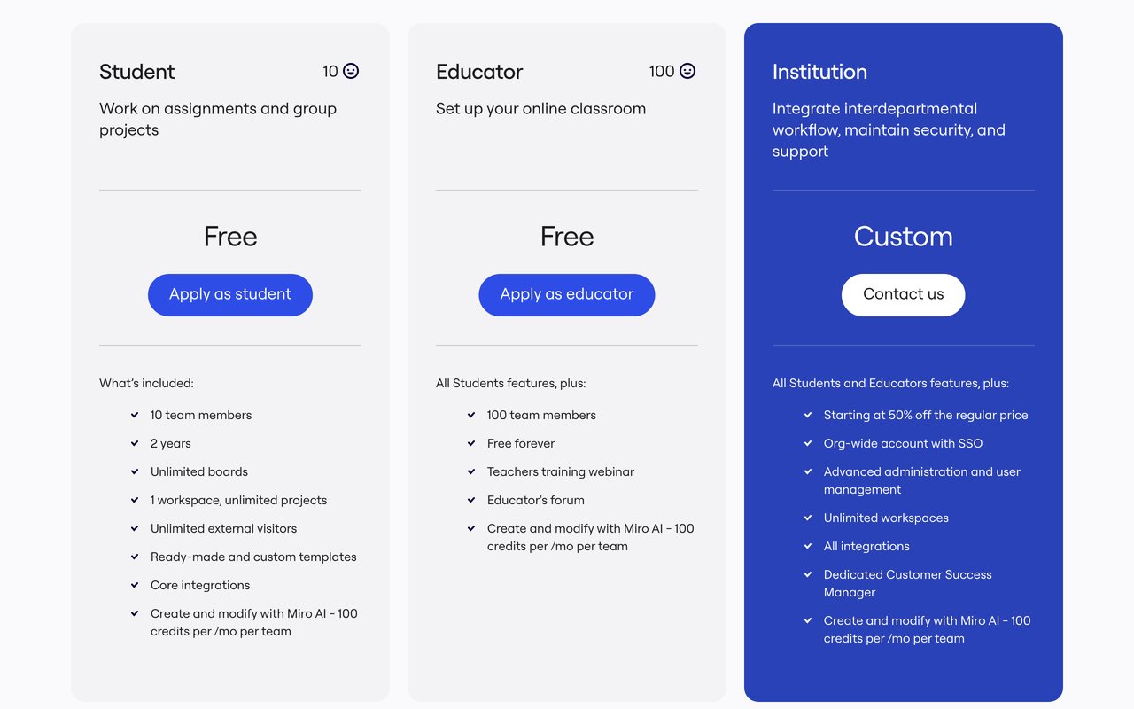 Miro — official page screenshot 1