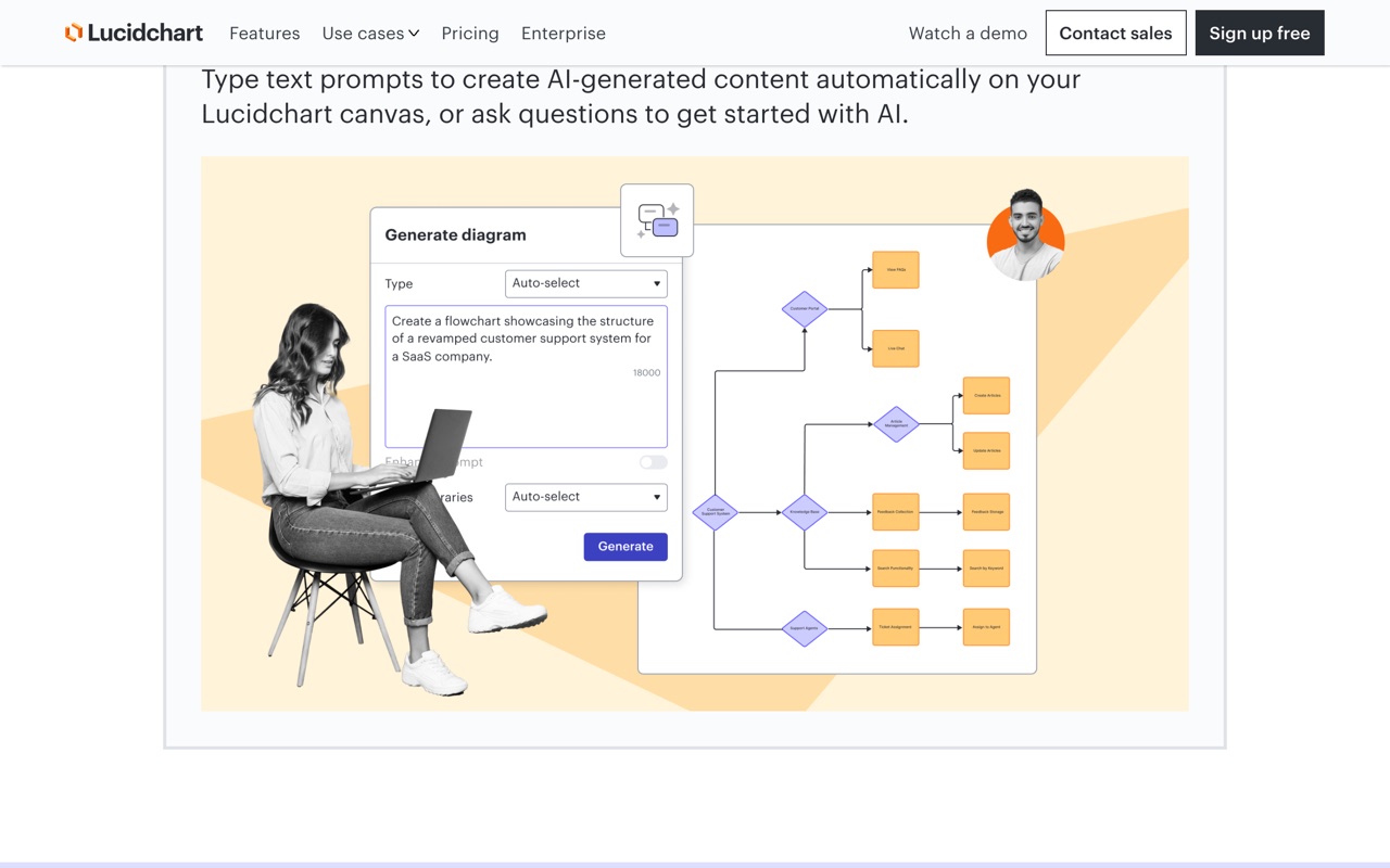 Lucidchart — the product in use